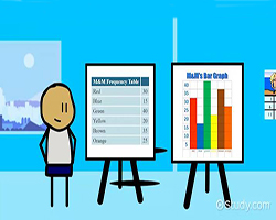 Data Analysis