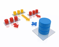  ETL Development